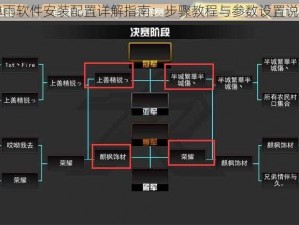 弹雨软件安装配置详解指南：步骤教程与参数设置说明