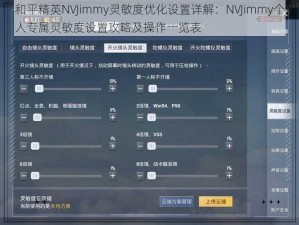 和平精英NVJimmy灵敏度优化设置详解：NVJimmy个人专属灵敏度设置攻略及操作一览表