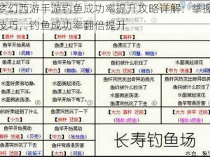 梦幻西游手游钓鱼成功率提升攻略详解：掌握技巧，钓鱼成功率翻倍提升