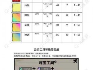 《探寻山海北荒卷娃娃之谜：深度解析获取方法与策略》