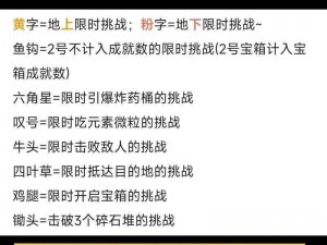 原神振晶第二天挑战攻略：解析高级技巧快速通关全秘籍分享