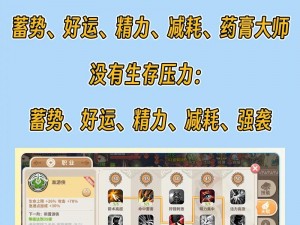 光明勇士守护者职业的核心优势深度剖析与技能特点详述