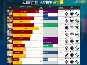 少前云图计划特种队最佳阵容推荐：策略、角色与搭配实战指南