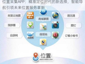 位置采集APP：精准定位时代的新选择，智能导航引领未来位置服务革新