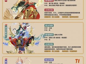 阴阳师SP红叶活动攻略：探索红叶行狩玩法细节，掌握活动必胜技巧