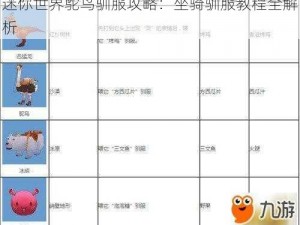 迷你世界鸵鸟驯服攻略：坐骑驯服教程全解析