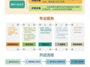 神州大掌门电脑版下载指南及安装详解教程：一站式解决方案带你轻松安装成功