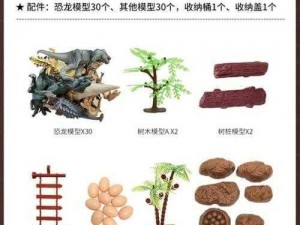 关于恐龙模型合成安装及配置详解的指南