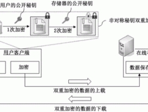 星际重启：数据入侵解密攻略指南——探索未知星球的解密之旅