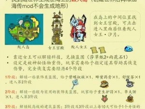 饥荒中如何巧妙击败帝王蟹：简单攻略指南