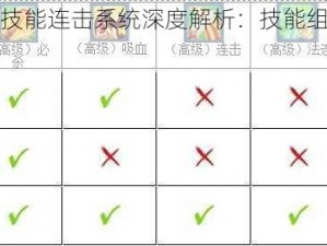 手游宠物技能连击系统深度解析：技能组合与连击策略详解