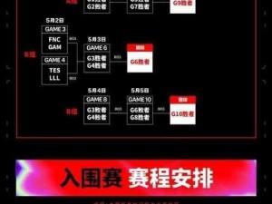 英雄联盟nest2021赛程赛制详解：掌握最新动态，前瞻赛季概览