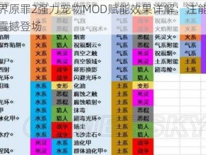 神界原罪2强力宠物MOD赋能效果详解：注能效果震撼登场