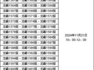 传奇霸业手游BOSS朱雀篇章攻略秘籍：征战积分榜之巅的终极指南