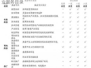 亚洲黄页大全：提供全面的亚洲企业信息和商业服务目录