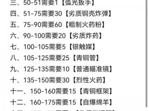 怀旧服锻造技艺精进指南：探寻锻造等级150后的进阶研习地点之旅