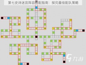 第七史诗迷宫阵容搭配指南：探究最佳配队策略