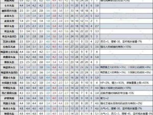 天外世界辟地者的神秘物品解析：特殊装备与道具一览