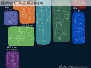 光遇游戏中光之翼的详细位置攻略大全：探索地图解锁所有翅膀的指南