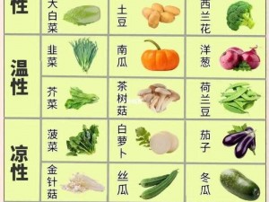 草莓丝瓜黄瓜绿巨人秋葵苹果—如何正确选择和食用草莓、丝瓜、黄瓜、绿巨人、秋葵和苹果？