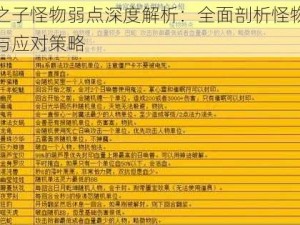 光之子怪物弱点深度解析：全面剖析怪物特性与应对策略