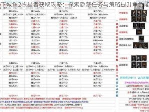 地下城堡2牧星者获取攻略：探索隐藏任务与策略提升角色能力