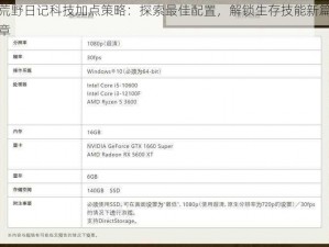 荒野日记科技加点策略：探索最佳配置，解锁生存技能新篇章
