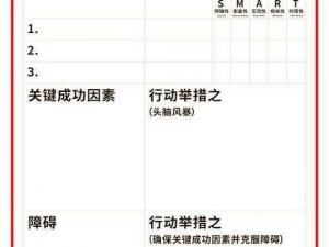 S7版本游戏胜利的关键：掌握控线技能的重要性——五大准则解析