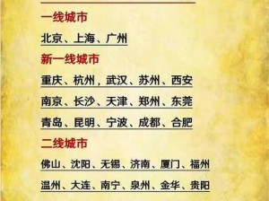 无人区一线二线发展概况;无人区一线二线的发展概况如何？