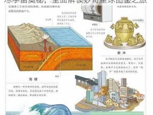 关于妙奇星球全图鉴的新闻报道——探寻无尽宇宙奥秘，全面解读妙奇星球图鉴之旅