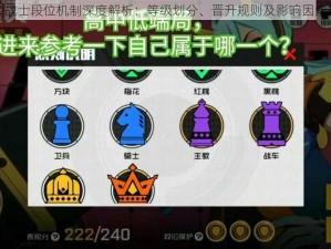 王牌战士段位机制深度解析：等级划分、晋升规则及影响因素探究