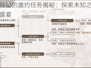 原神神秘的邀约任务揭秘：探索未知之旅的邀请盛宴