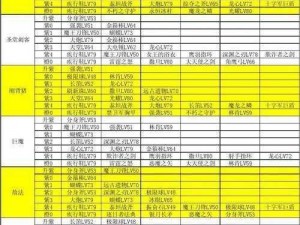 刀塔传奇巫师之冠宝典：全面解读传奇装备，深入探索巫师巅峰装备图鉴