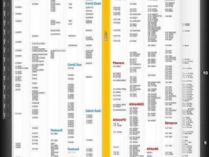 堡垒之夜运行性能分析：显卡与CPU的负载挑战探究