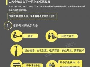 快到碗里来：探索配置要求全解析