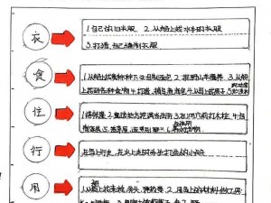 荒岛求生必备技巧：巧妙应对资源匮乏与生存挑战的智慧指南