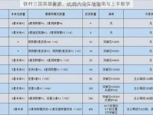 铁杆三国英雄聚首，比武大会实战指南与上手教学