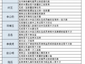 高手过招：手游问道高级玩法攻略详解：战斗策略与技巧深度解析