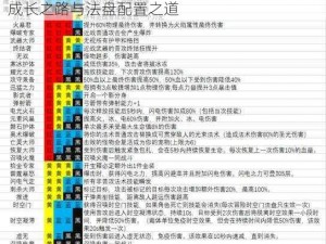 魔渊之刃刺客大师法盘组合：揭秘最强刺客的成长之路与法盘配置之道