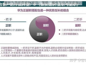 解析九龙战竞技PK技巧：策略、操作与战术深度探讨