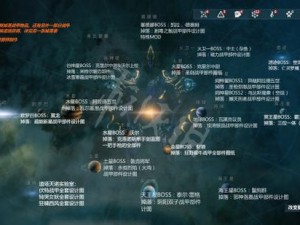 星际战甲武器获取攻略大揭秘：探索宇宙，征服星际战斗利器获取之路