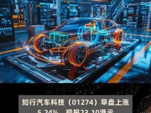 28car：引领汽车科技新潮流，探索未来出行新纪元