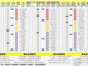 《剑侠世界手游：武当技能连招秘籍全解析》