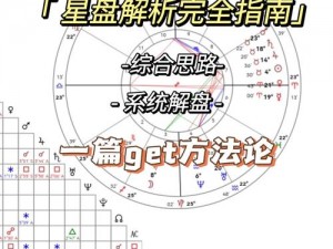 乱斗西游2星盘系统攻略详解：玩转星盘玩法规则与策略技巧解析