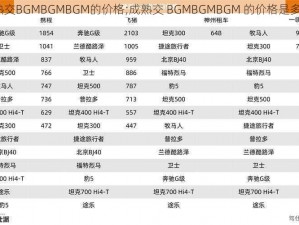 成熟交BGMBGMBGM的价格;成熟交 BGMBGMBGM 的价格是多少？