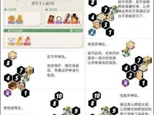 剑网3指尖江湖于睿高伤害与治疗阵容选择策略指南