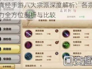 九阴真经手游八大宗派深度解析：各宗派独特能力全方位剖析与比较