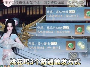 逆水寒手游武侠奇遇金莲归途：图文流程详解，探寻金莲秘闻之旅