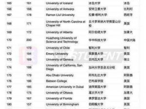 西方37人文艺术城市排名,西方 37 个人文艺术城市排名