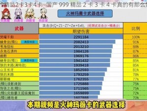 国产999精品2卡3卡4卡—国产 999 精品 2 卡 3 卡 4 卡真的有那么好用吗？